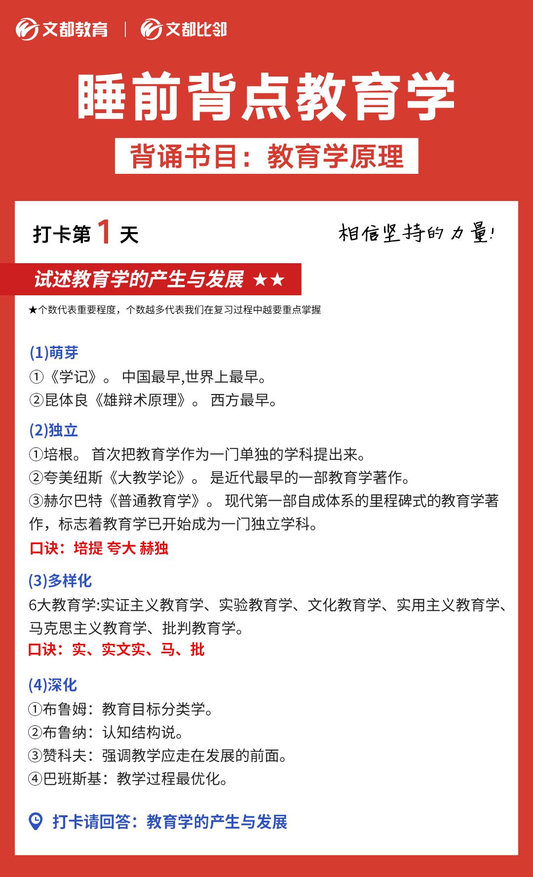 文都考研之睡前背點(diǎn)教育學(xué)：教育學(xué)的產(chǎn)生與發(fā)展