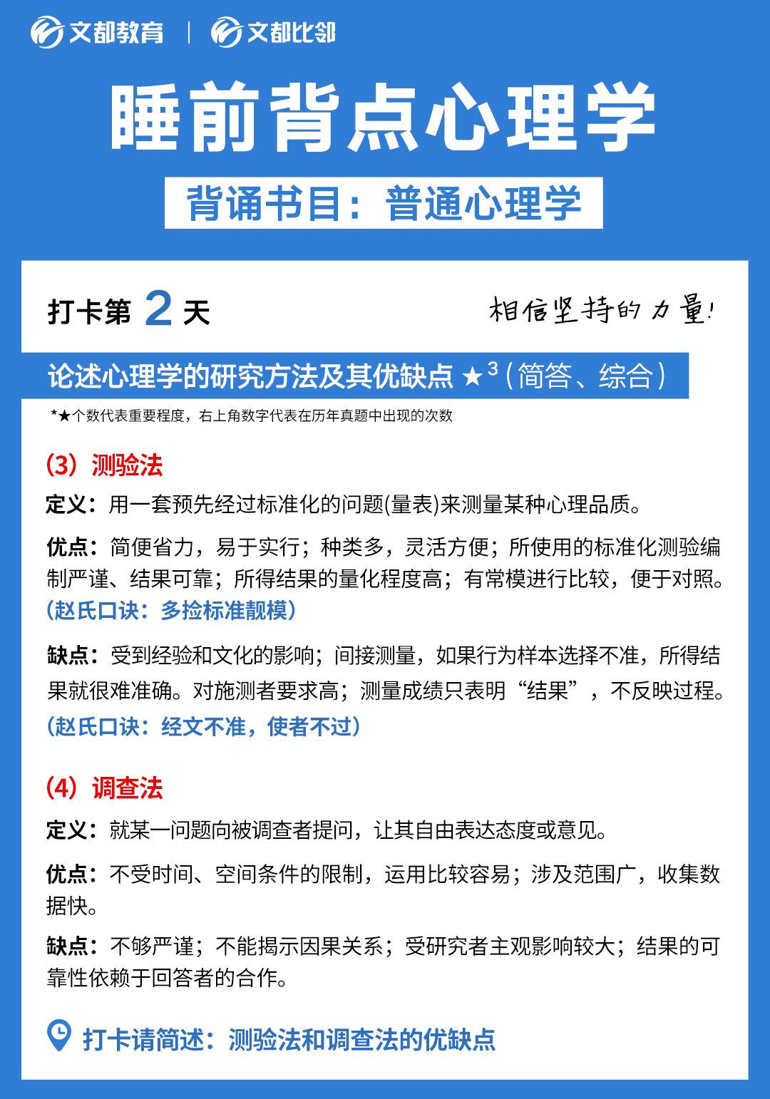 睡前背點(diǎn)心理學(xué)之文都考研：檢測(cè)法和調(diào)查法的優(yōu)缺點(diǎn)