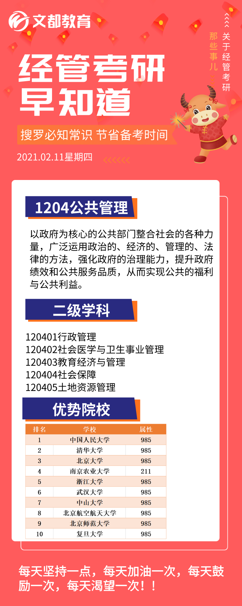 經管考研早知道之陜西文都考研：公共管理優(yōu)勢院校